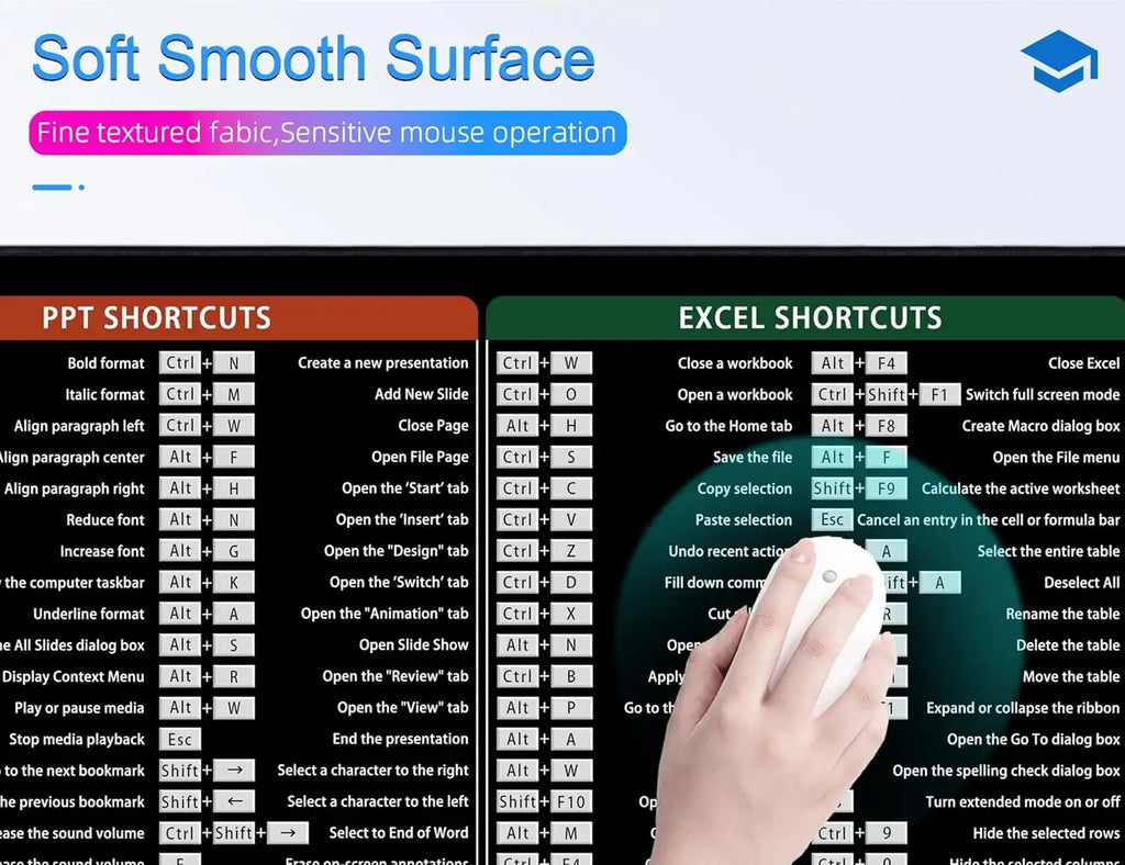 Grand tapis de souris version française